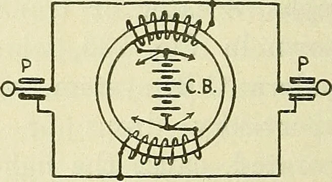 An illustration from The practical telephone handbook and guide to the telephonic exchange, 1906, leaf 237