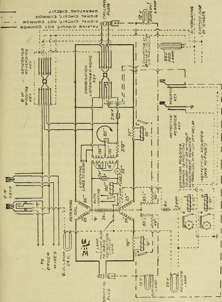 An illustration from The practical telephone handbook and guide to the telephonic exchange, 1906, leaf 246