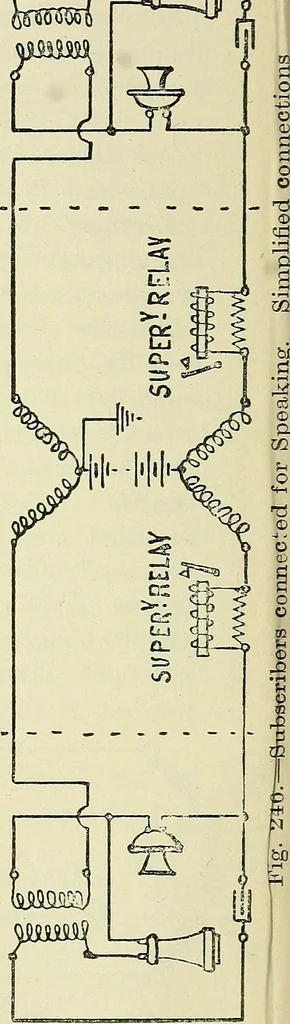 An illustration from The practical telephone handbook and guide to the telephonic exchange, 1906, leaf 249