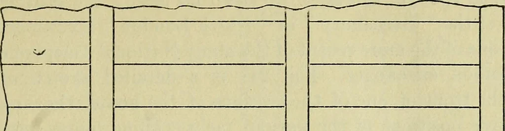 An illustration from The practical telephone handbook and guide to the telephonic exchange, 1906, leaf 250
