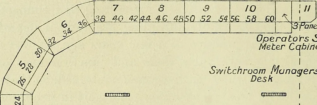 An illustration from The practical telephone handbook and guide to the telephonic exchange, 1906, leaf 259