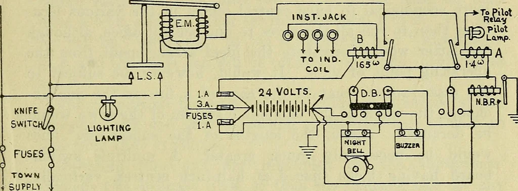 An illustration from The practical telephone handbook and guide to the telephonic exchange, 1906, leaf 264