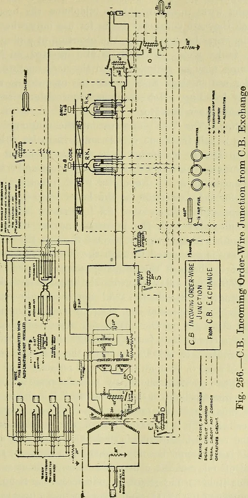 An illustration from The practical telephone handbook and guide to the telephonic exchange, 1906, leaf 268