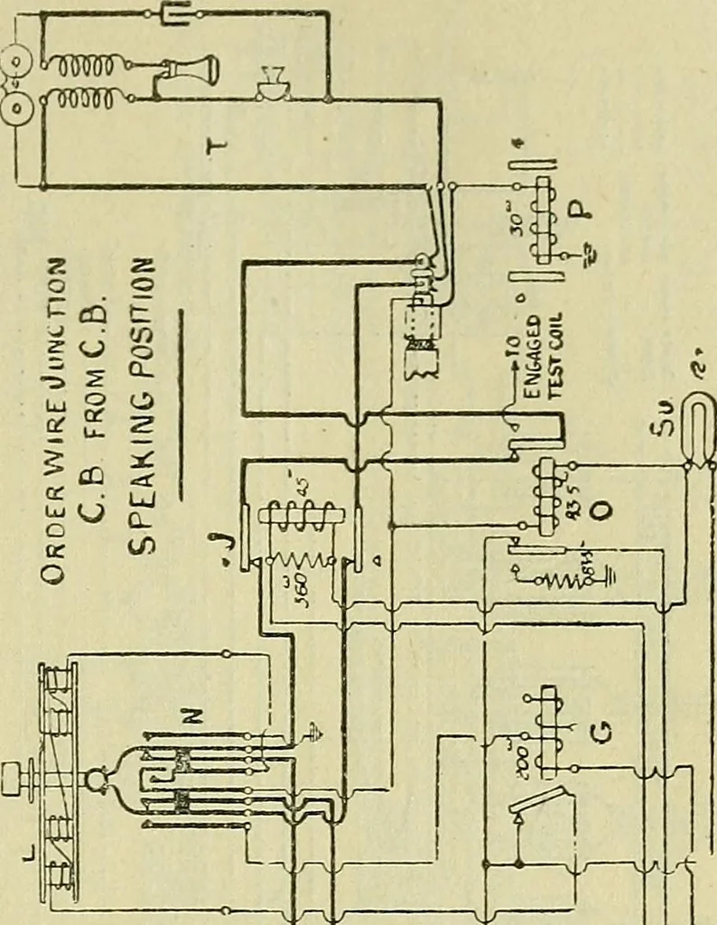An illustration from The practical telephone handbook and guide to the telephonic exchange, 1906, leaf 272