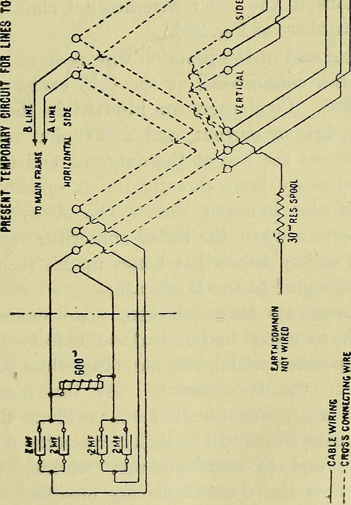 An illustration from The practical telephone handbook and guide to the telephonic exchange, 1906, leaf 274