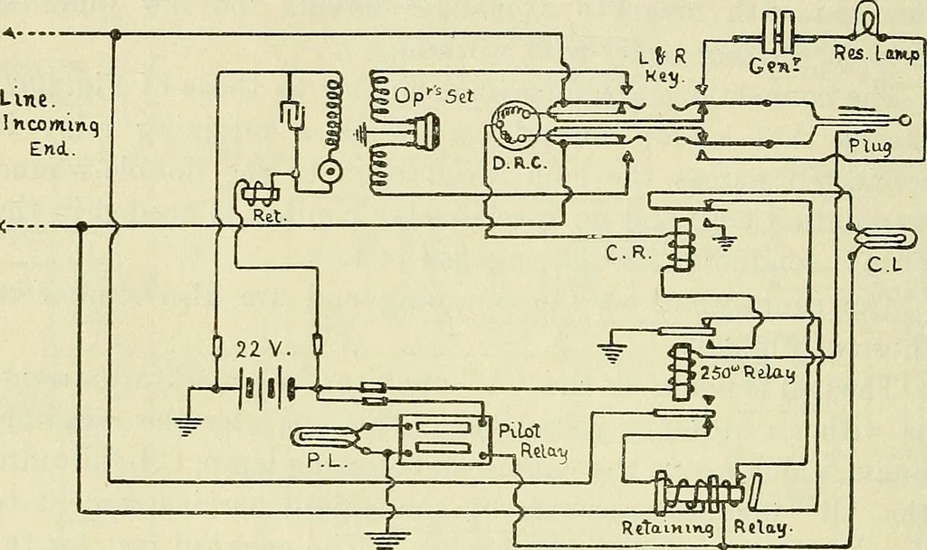 An illustration from The practical telephone handbook and guide to the telephonic exchange, 1906, leaf 279