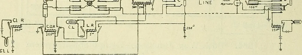 An illustration from The practical telephone handbook and guide to the telephonic exchange, 1906, leaf 281