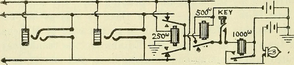 An illustration from The practical telephone handbook and guide to the telephonic exchange, 1906, leaf 293