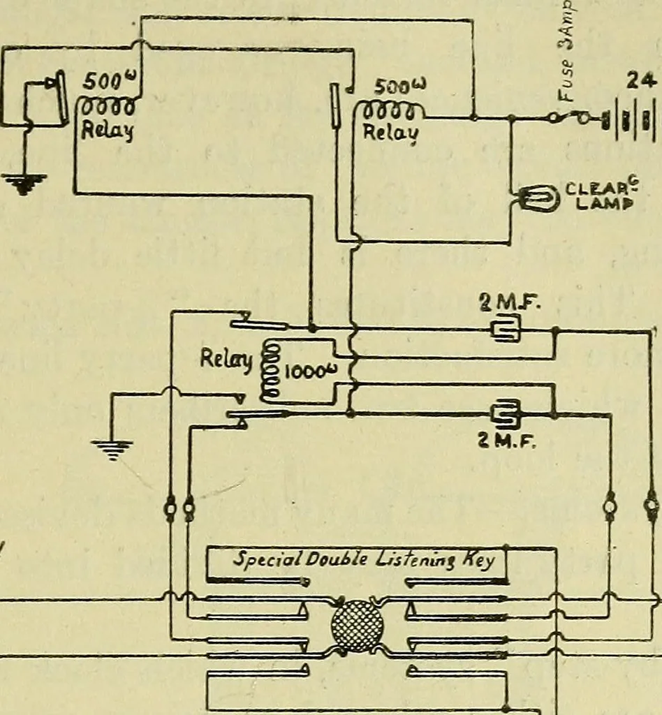 An illustration from The practical telephone handbook and guide to the telephonic exchange, 1906, leaf 298