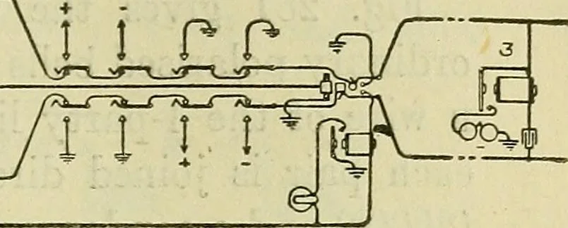 An illustration from The practical telephone handbook and guide to the telephonic exchange, 1906, leaf 302