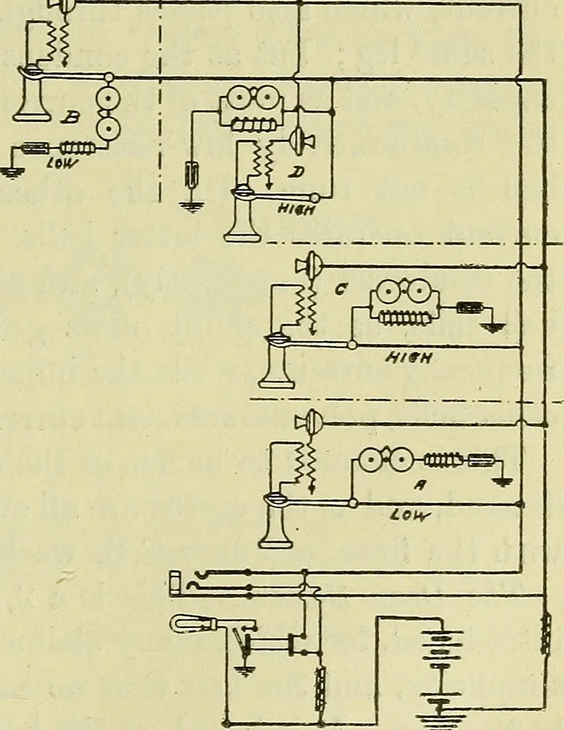 An illustration from The practical telephone handbook and guide to the telephonic exchange, 1906, leaf 302