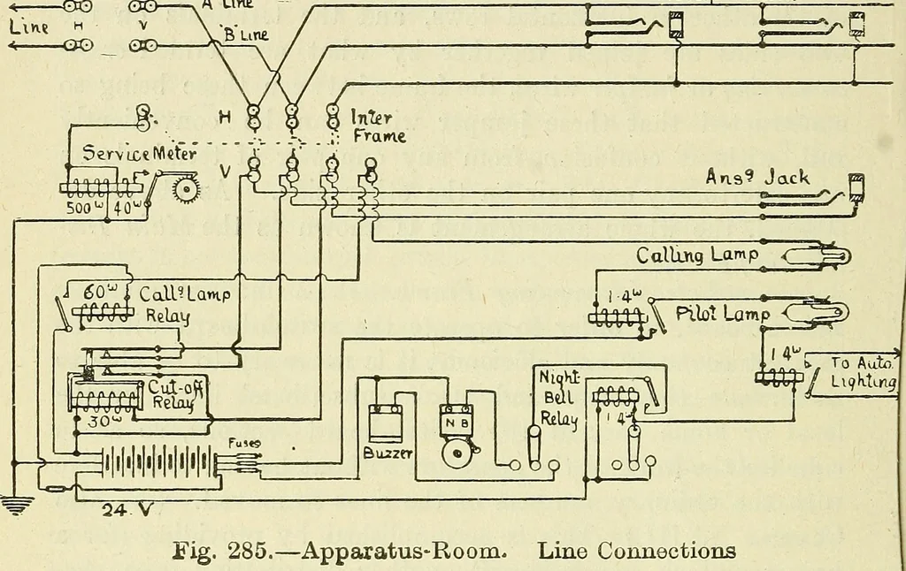 An illustration from The practical telephone handbook and guide to the telephonic exchange, 1906, leaf 309