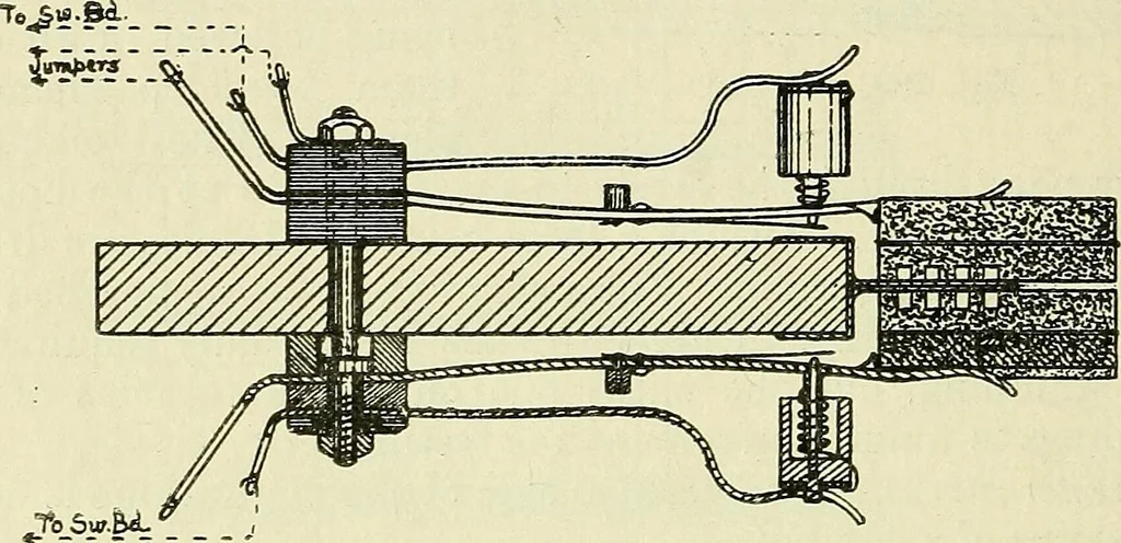 An illustration from The practical telephone handbook and guide to the telephonic exchange, 1906, leaf 313