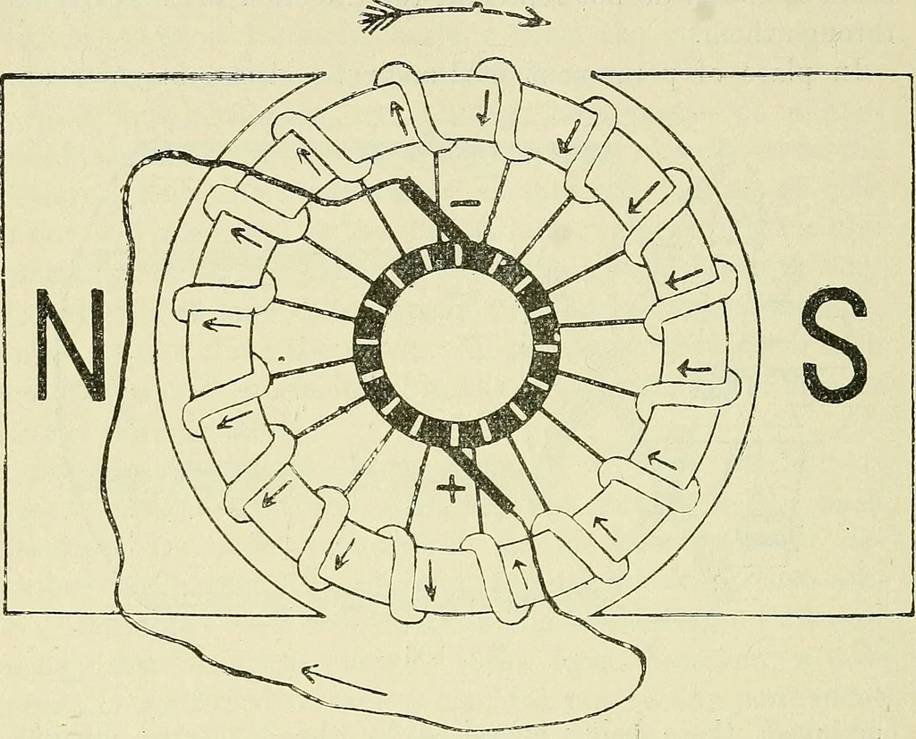 An illustration from The practical telephone handbook and guide to the telephonic exchange, 1906, leaf 333