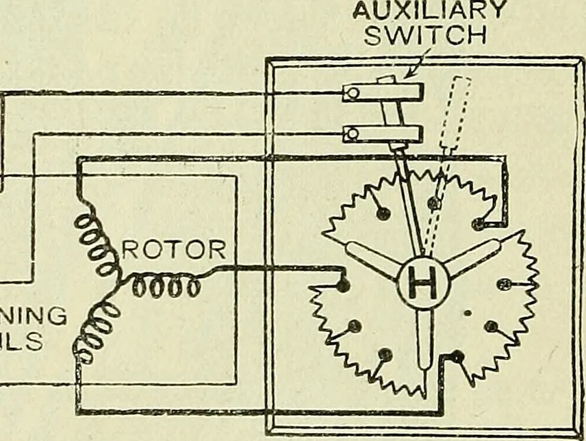 An illustration from The practical telephone handbook and guide to the telephonic exchange, 1906, leaf 337