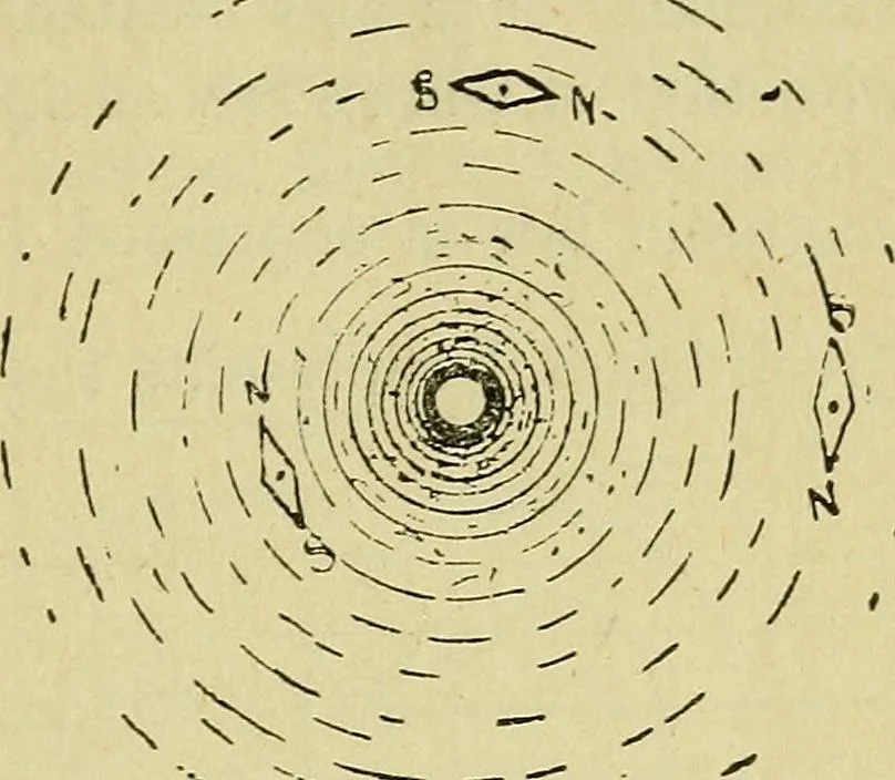 An illustration from The practical telephone handbook and guide to the telephonic exchange, 1906, leaf 36