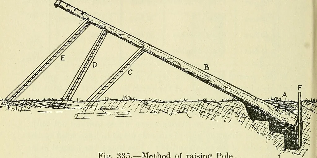 An illustration from The practical telephone handbook and guide to the telephonic exchange, 1906, leaf 371