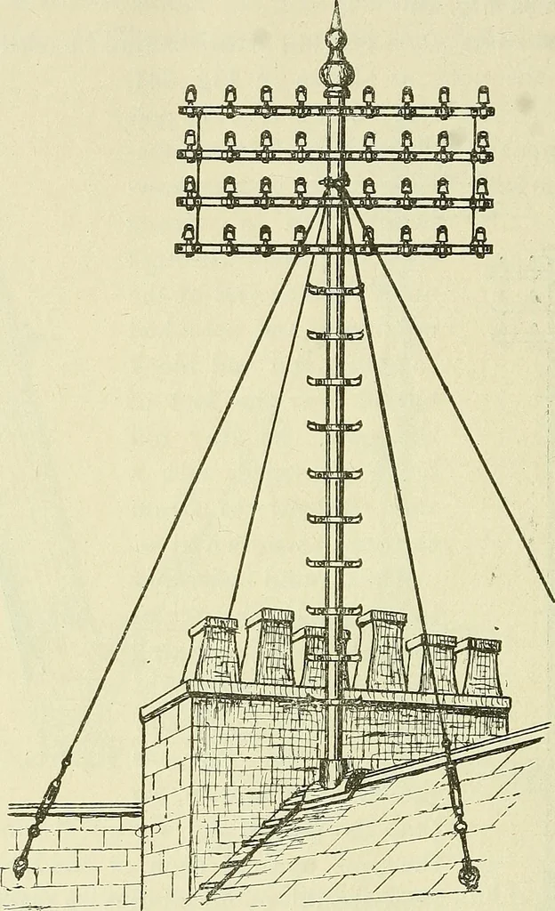 An illustration from The practical telephone handbook and guide to the telephonic exchange, 1906, leaf 377