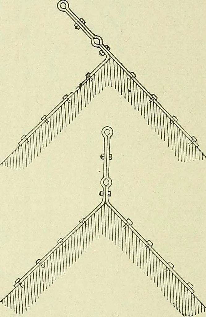 An illustration from The practical telephone handbook and guide to the telephonic exchange, 1906, leaf 381