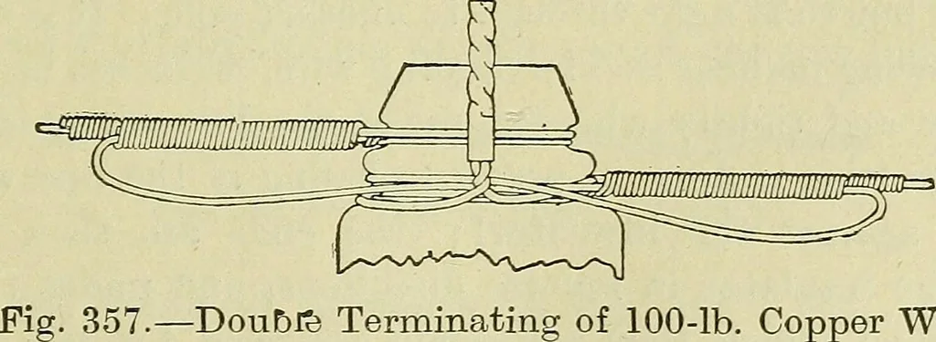 An illustration from The practical telephone handbook and guide to the telephonic exchange, 1906, leaf 386