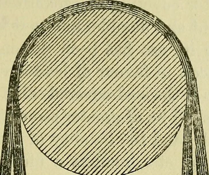 An illustration from The practical telephone handbook and guide to the telephonic exchange, 1906, leaf 388