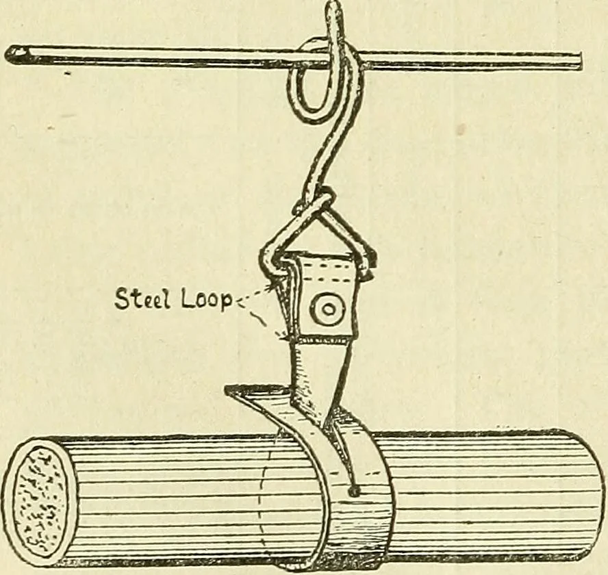 An illustration from The practical telephone handbook and guide to the telephonic exchange, 1906, leaf 391