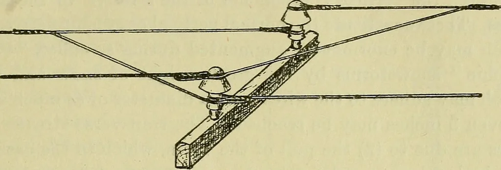 An illustration from The practical telephone handbook and guide to the telephonic exchange, 1906, leaf 400