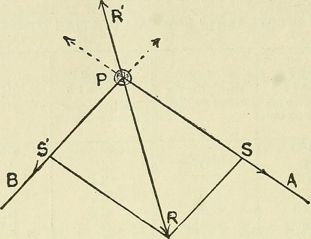 An illustration from The practical telephone handbook and guide to the telephonic exchange, 1906, leaf 405