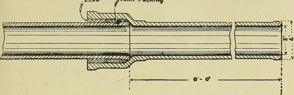 An illustration from The practical telephone handbook and guide to the telephonic exchange, 1906, leaf 410