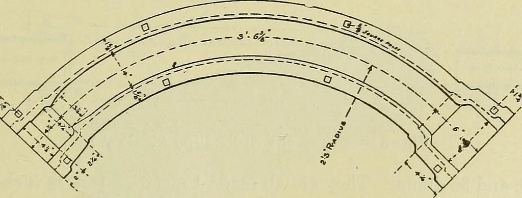 An illustration from The practical telephone handbook and guide to the telephonic exchange, 1906, leaf 410