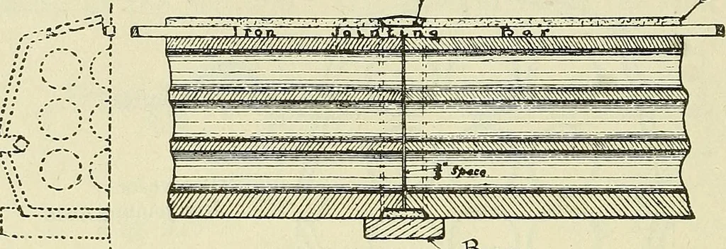 An illustration from The practical telephone handbook and guide to the telephonic exchange, 1906, leaf 413