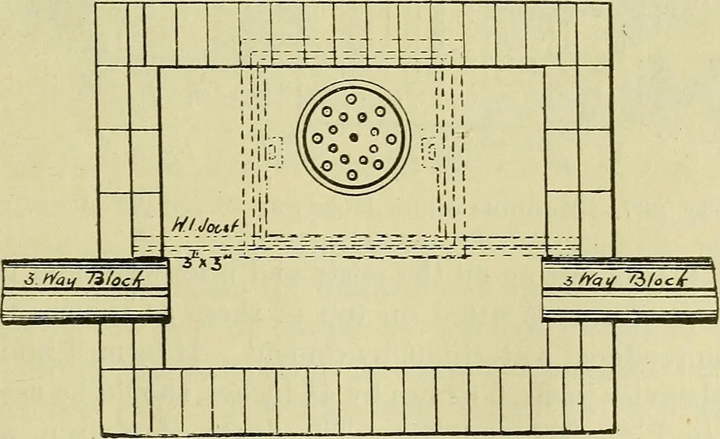 An illustration from The practical telephone handbook and guide to the telephonic exchange, 1906, leaf 416