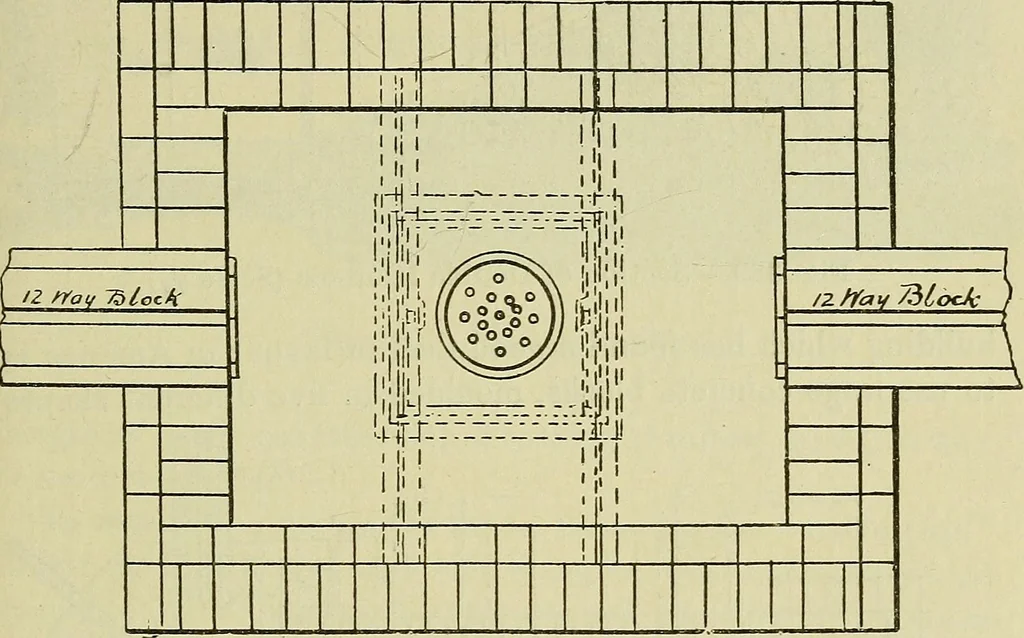 An illustration from The practical telephone handbook and guide to the telephonic exchange, 1906, leaf 418