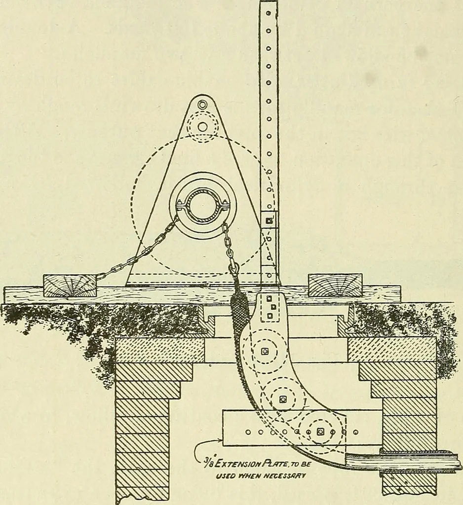 An illustration from The practical telephone handbook and guide to the telephonic exchange, 1906, leaf 421