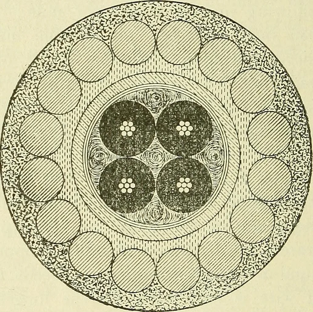 An illustration from The practical telephone handbook and guide to the telephonic exchange, 1906, leaf 451