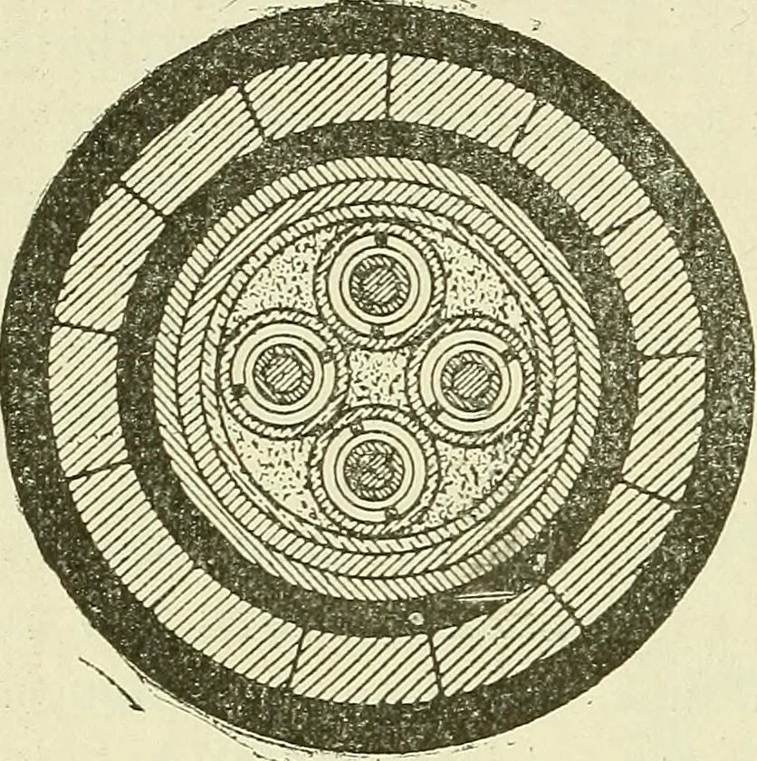 An illustration from The practical telephone handbook and guide to the telephonic exchange, 1906, leaf 453