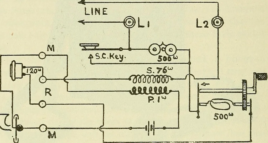 An illustration from The practical telephone handbook and guide to the telephonic exchange, 1906, leaf 467