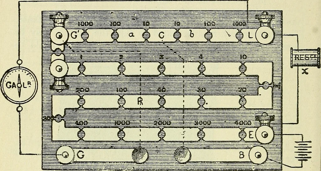An illustration from The practical telephone handbook and guide to the telephonic exchange, 1906, leaf 473