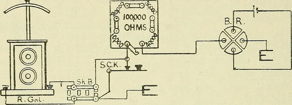 An illustration from The practical telephone handbook and guide to the telephonic exchange, 1906, leaf 485