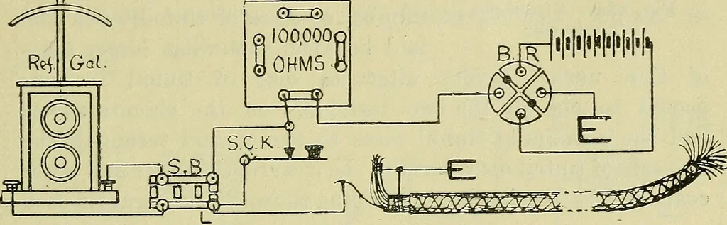 An illustration from The practical telephone handbook and guide to the telephonic exchange, 1906, leaf 486