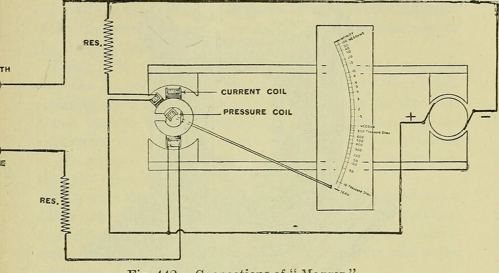 An illustration from The practical telephone handbook and guide to the telephonic exchange, 1906, leaf 494