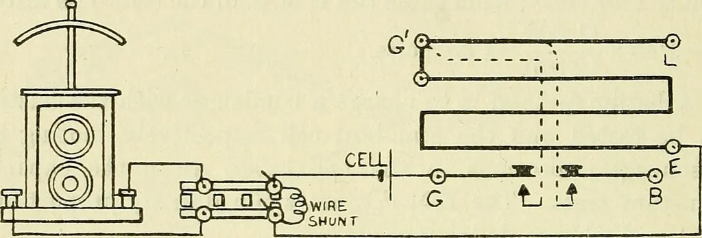 An illustration from The practical telephone handbook and guide to the telephonic exchange, 1906, leaf 499
