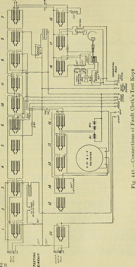 An illustration from The practical telephone handbook and guide to the telephonic exchange, 1906, leaf 504