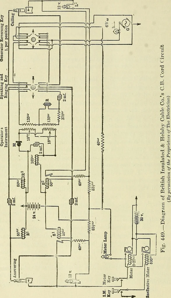 An illustration from The practical telephone handbook and guide to the telephonic exchange, 1906, leaf 507