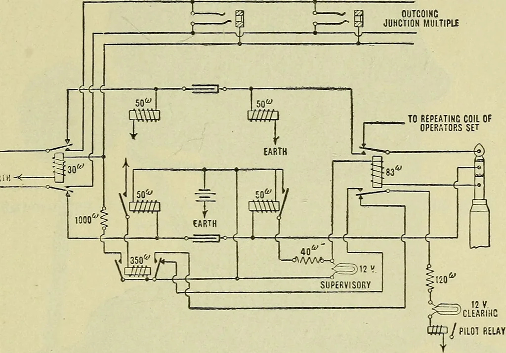 An illustration from The practical telephone handbook and guide to the telephonic exchange, 1906, leaf 512