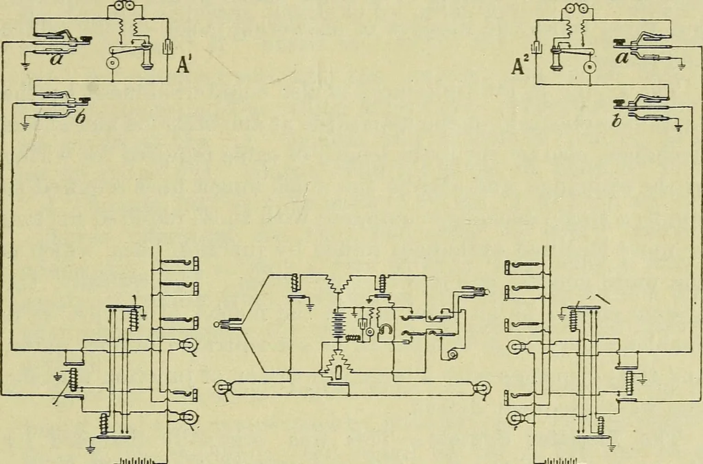An illustration from The practical telephone handbook and guide to the telephonic exchange, 1906, leaf 524