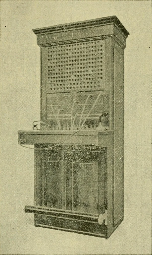 An illustration from The practical telephone handbook and guide to the telephonic exchange, 1906, leaf 530