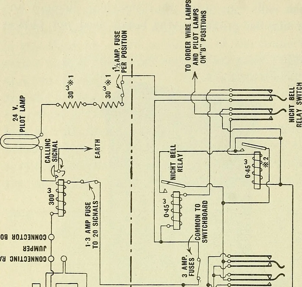 An illustration from The practical telephone handbook and guide to the telephonic exchange, 1906, leaf 531
