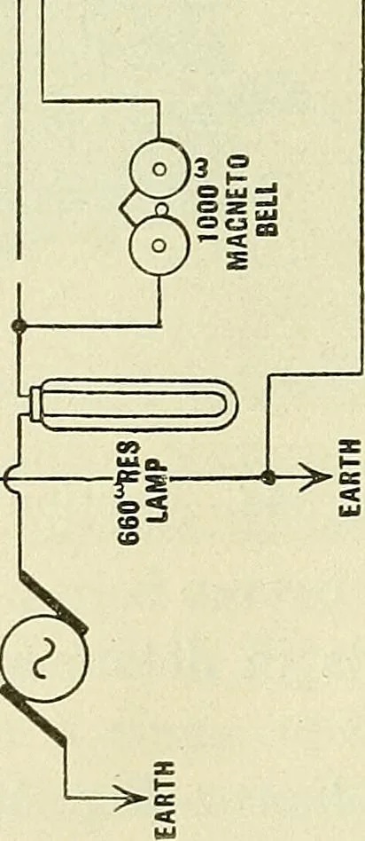 An illustration from The practical telephone handbook and guide to the telephonic exchange, 1906, leaf 531