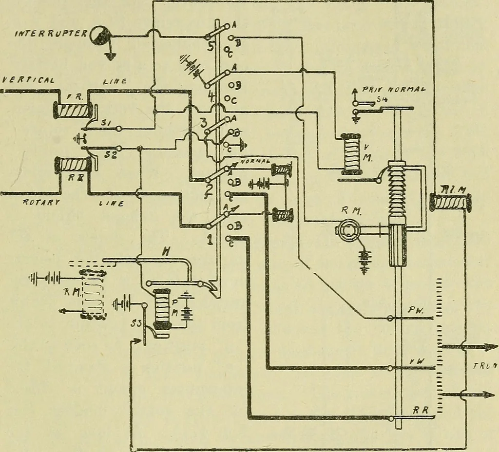 An illustration from The practical telephone handbook and guide to the telephonic exchange, 1906, leaf 544
